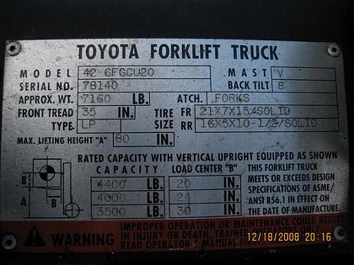 1999 Toyota 6FGCU20