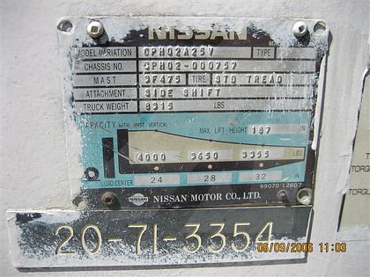 1987 Nissan CPH02A25V