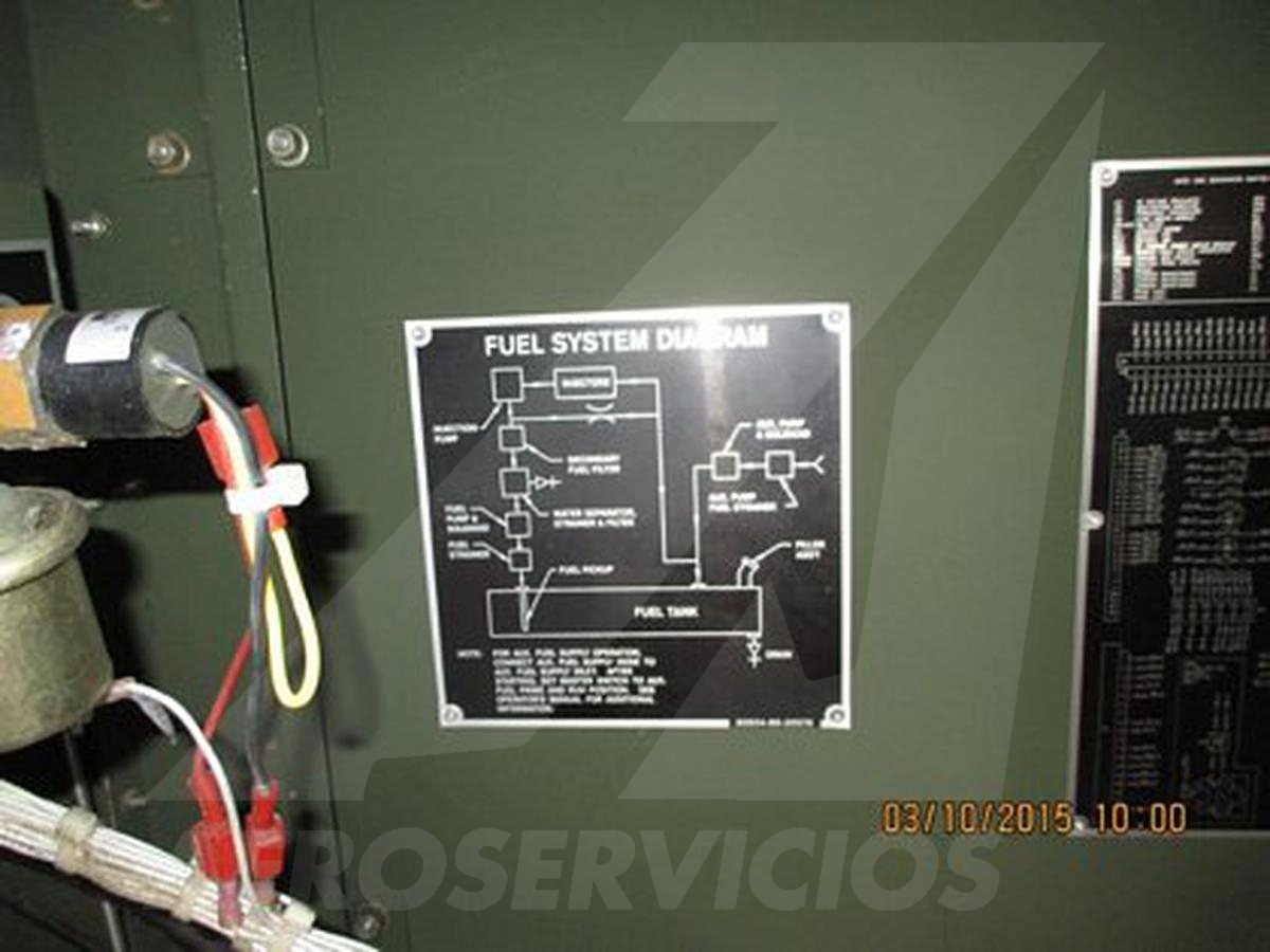 Generator Fermont MEP-803A