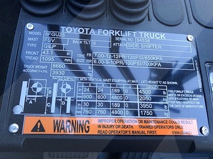 Forklift Toyota 8FGU25 Dual Fuel- 5,000 lb