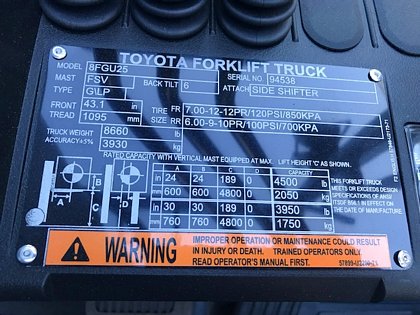 Forklift Toyota 8FGU25 Dual Fuel- 5,000 lb